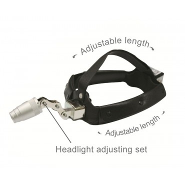 Equine Dental Head Lamp Adjustable 